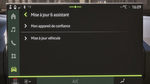 Update - Dacia Spring