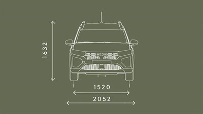 New Jogger front-end dimensions